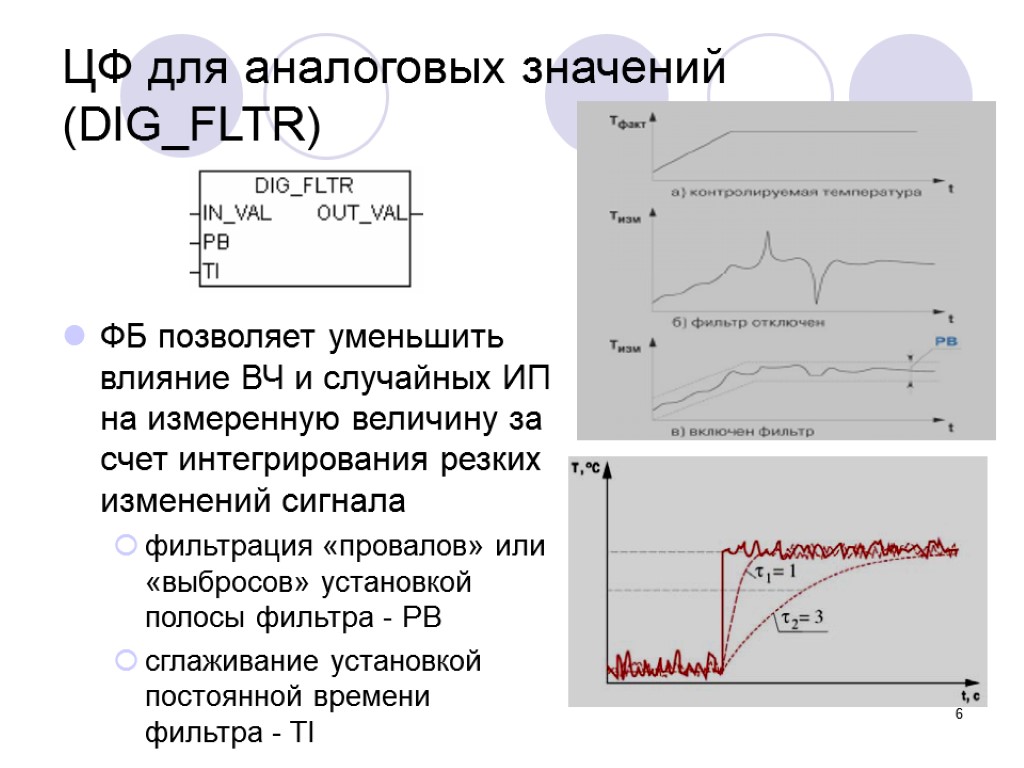 6 ЦФ для аналоговых значений (DIG_FLTR) ФБ позволяет уменьшить влияние ВЧ и случайных ИП